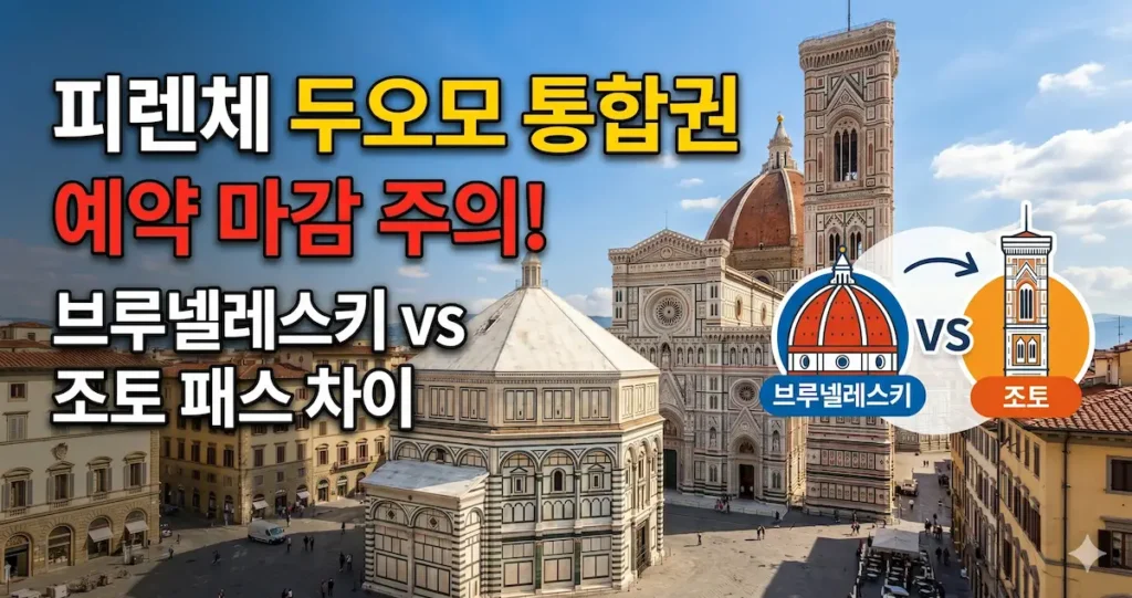 firenzeduomoticketbrunelleschigiotto