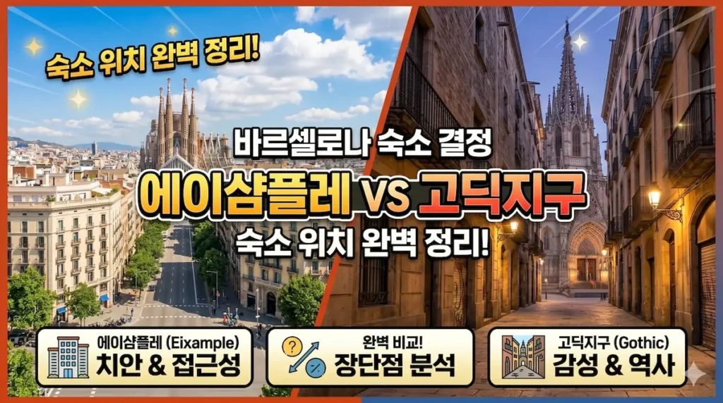 바르셀로나숙소위치추천