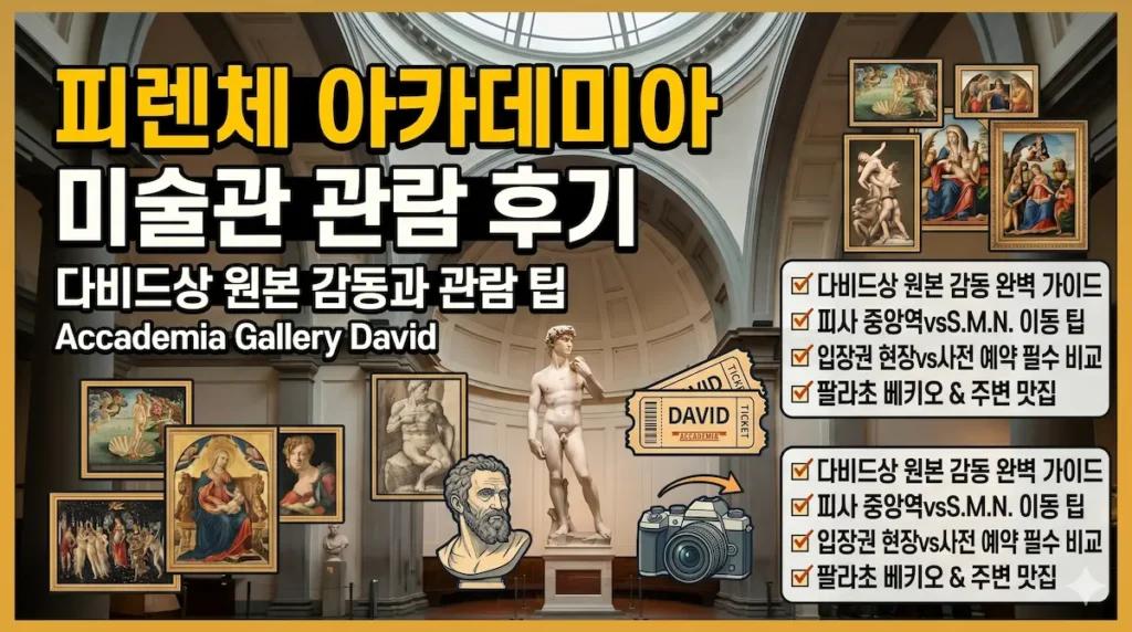 피렌체아카데미아미술관