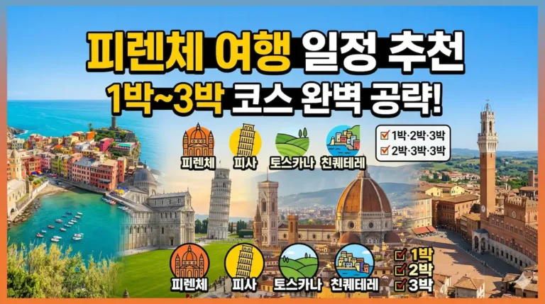 florence-trip-schedule