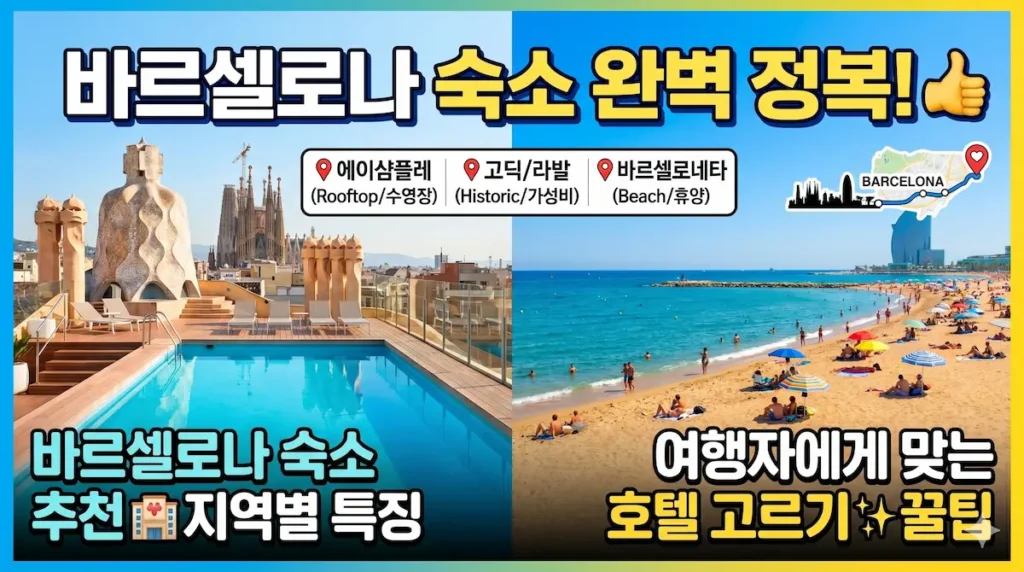 바르셀로나숙소위치정하기