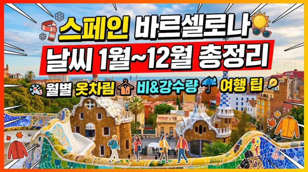 barcelona-weather-monthly-packing-tips