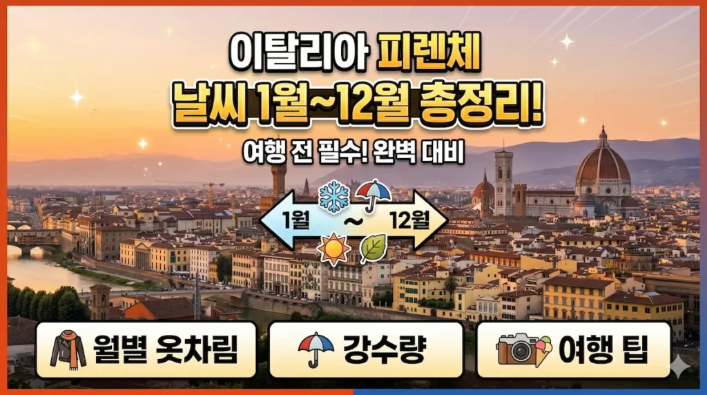 florence-weather-monthly-packing-t