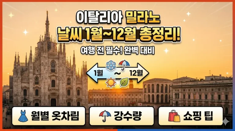 milan-weather-monthly-shopping-tips-1