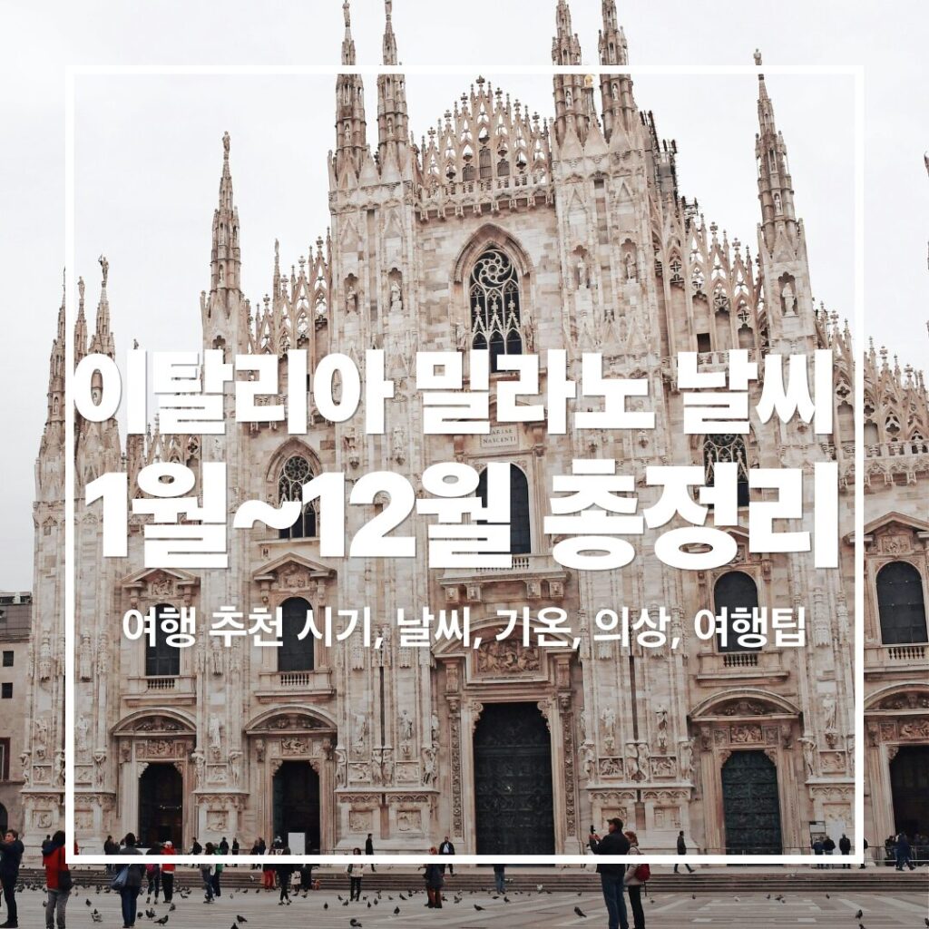 milan-weather-monthly-shopping-tips