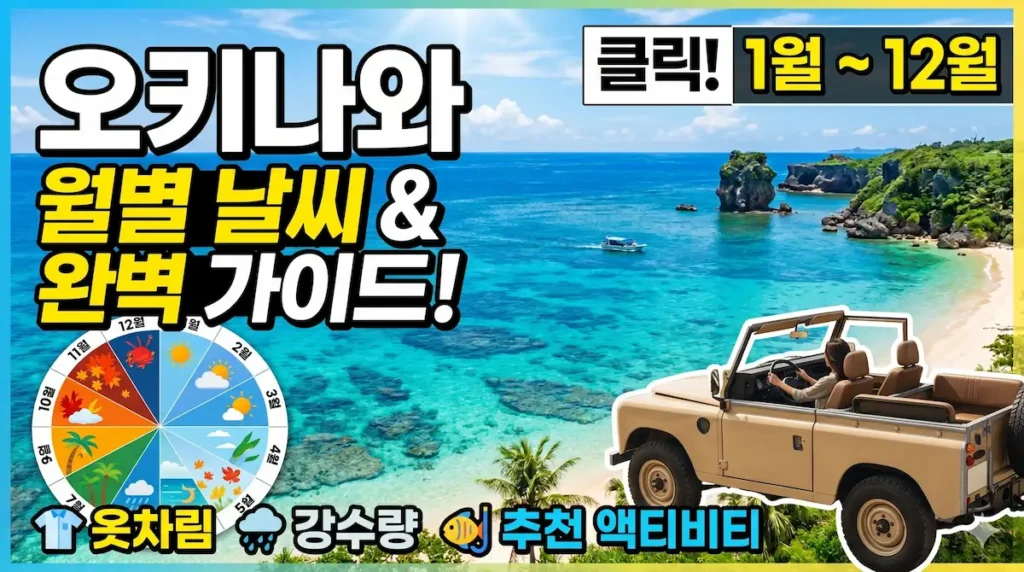 okinawa-monthly-weather-guide