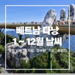 danang-weather-monthly-guide