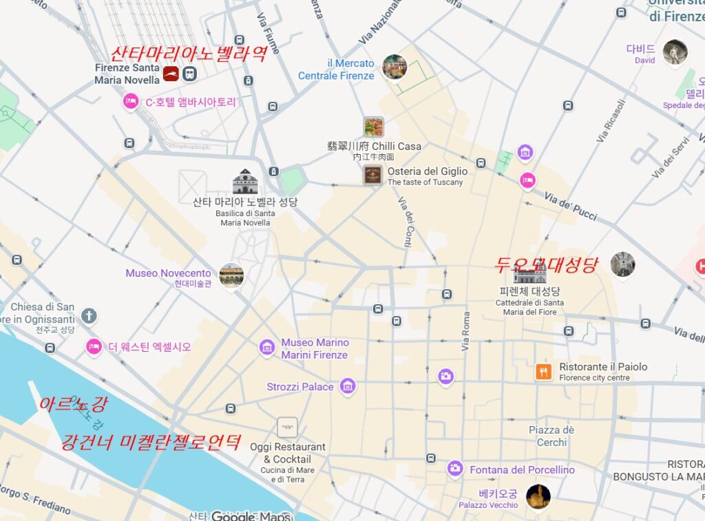 firenze-accommodation-best-location