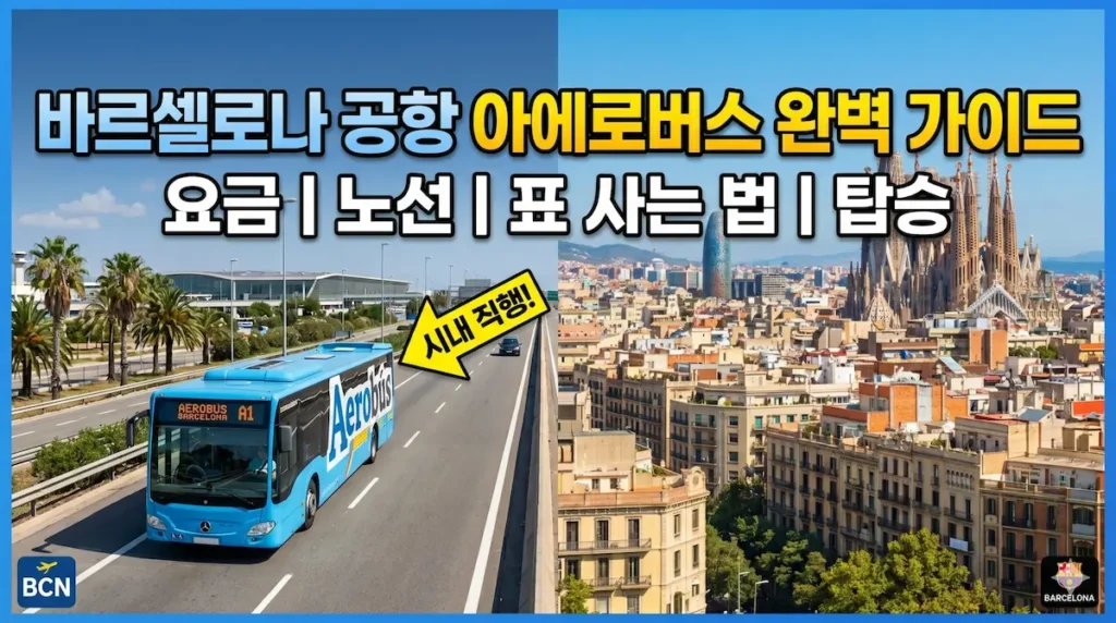bcn-airport-transportation