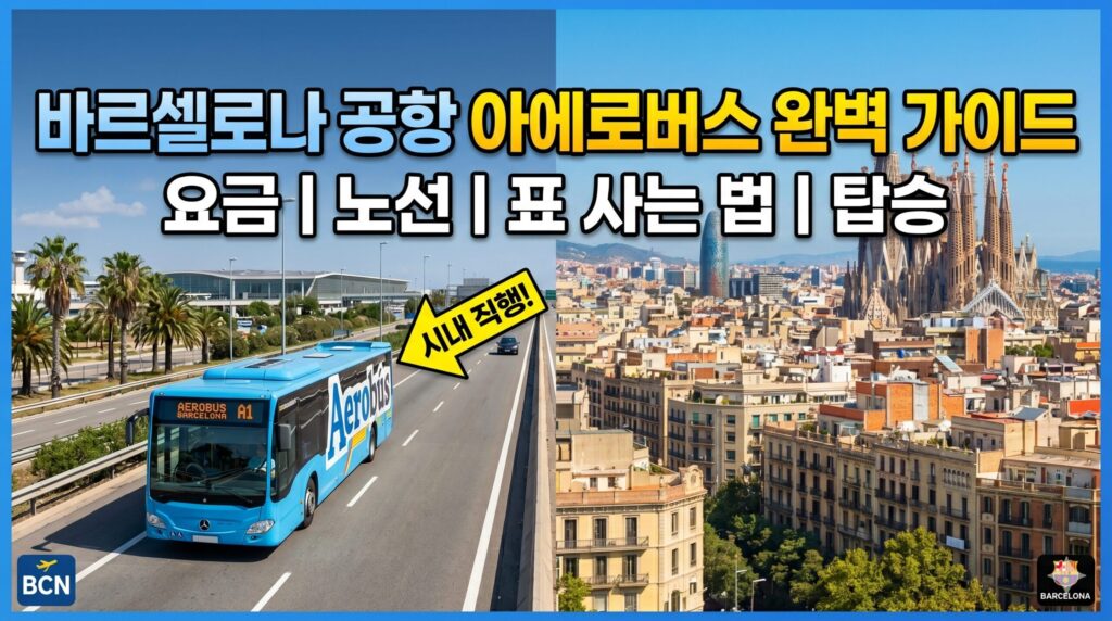 bcn-airport-transportation