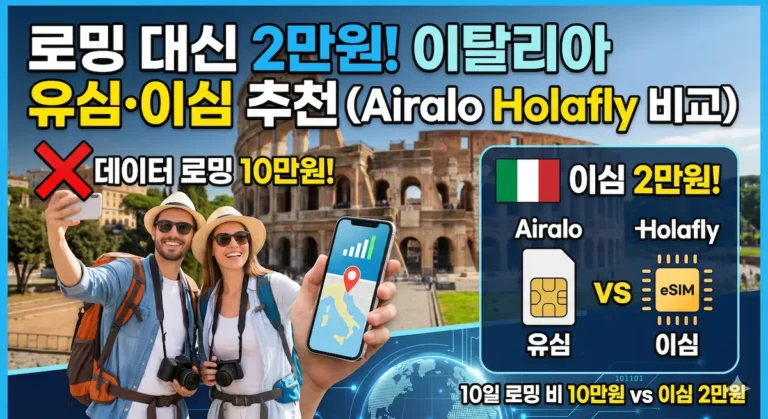 유럽유심이심구매하기